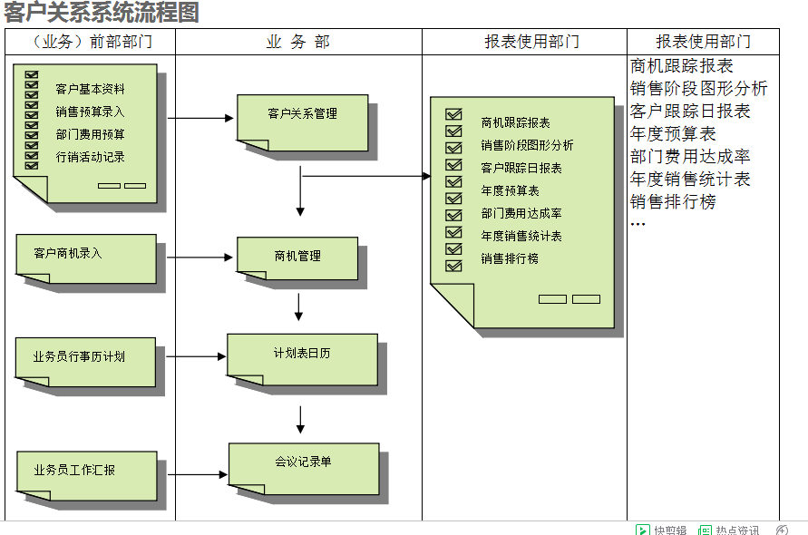 　爱体育官方网站-爱体育aitiyu（中国）
的具体操作步骤是怎样的