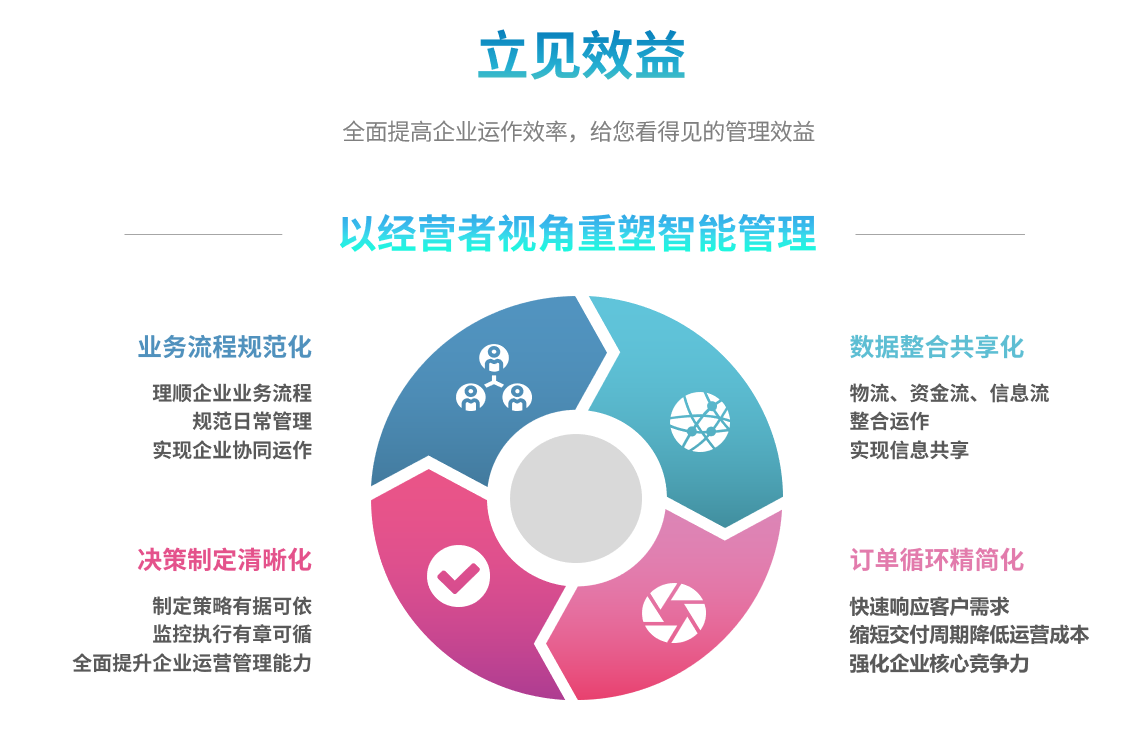 爱体育官方网站-爱体育aitiyu（中国）
